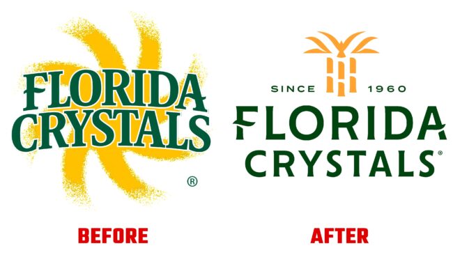 Florida Crystals Sugar Antes y Despues del Logotipo (historia)