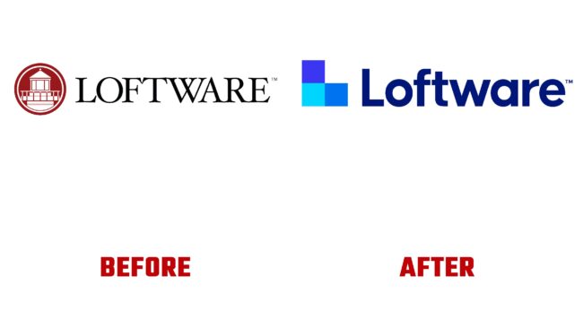 Loftware Antes y Despues del Logotipo (historia)
