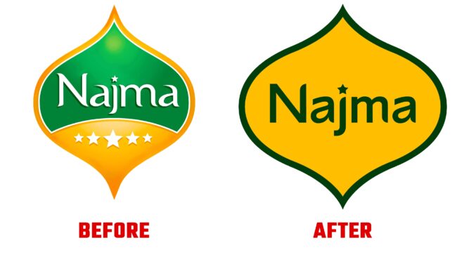 Najma Antes y Despues del Logotipo (historia)