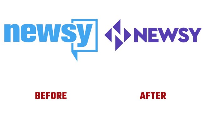 Newsy Antes y Despues del Logotipo (historia)