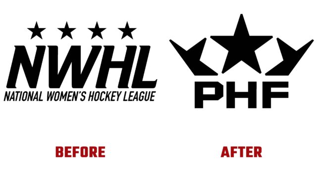 Premiere Hockey Federation (PHF) Antes y Despues del Logotipo (historia)