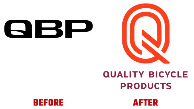 Quality Bicycle Products Antes y Despues del Logotipo (historia)