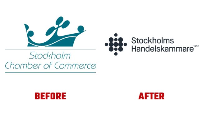 The Stockholm Chamber of Commerce Antes y Despues del Logotipo (historia)