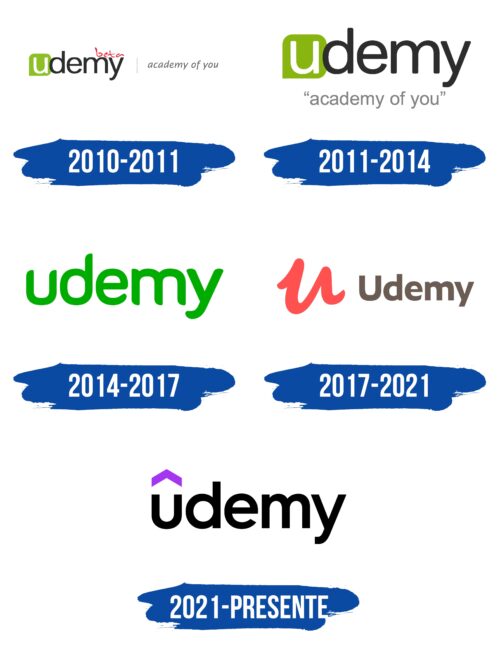 Udemy Logo Historia