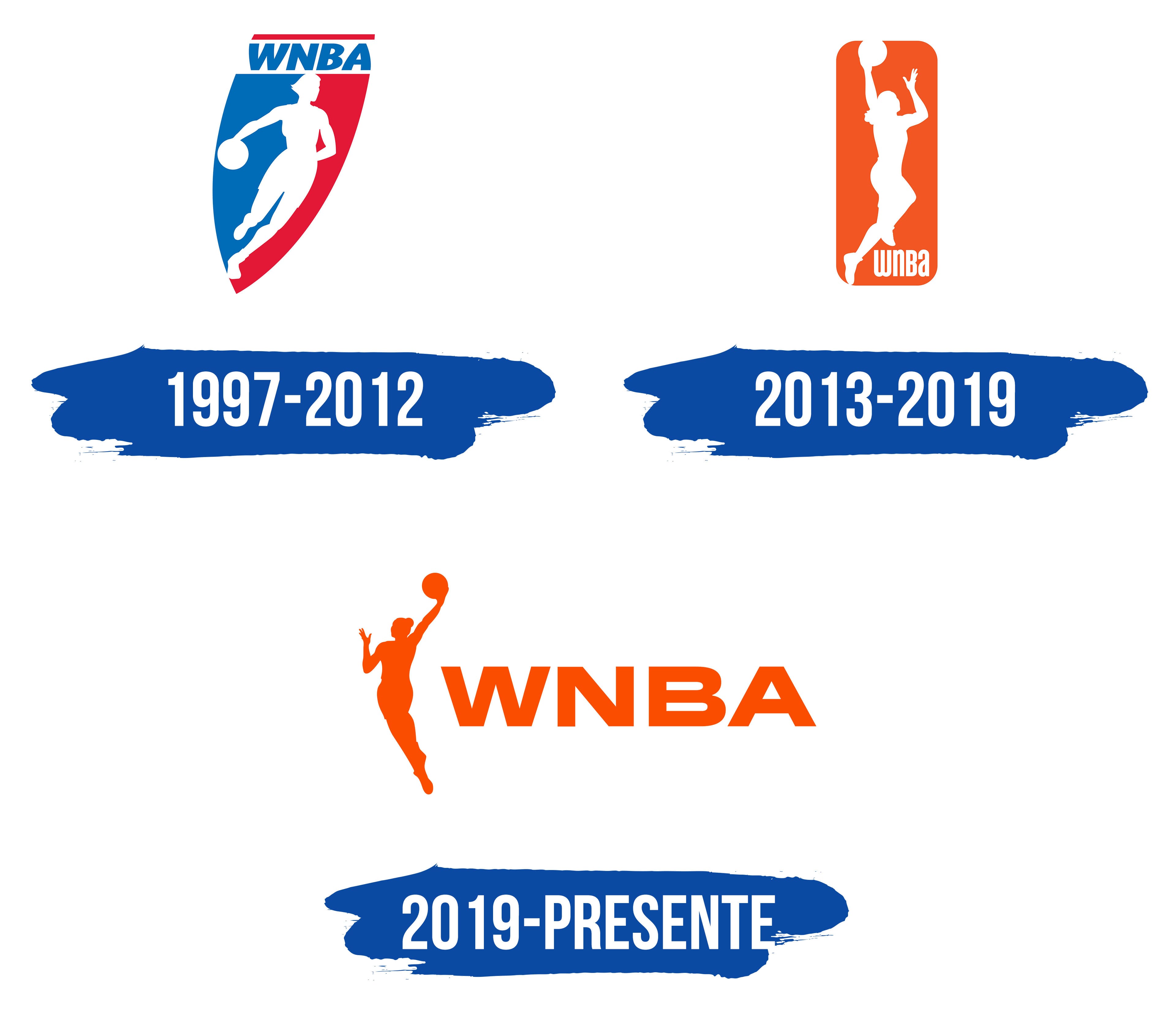 WNBA Logo y símbolo, significado, historia, PNG, marca