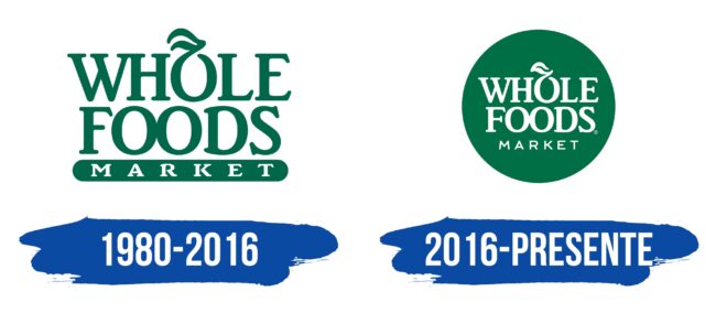 Whole Foods Logo Historia