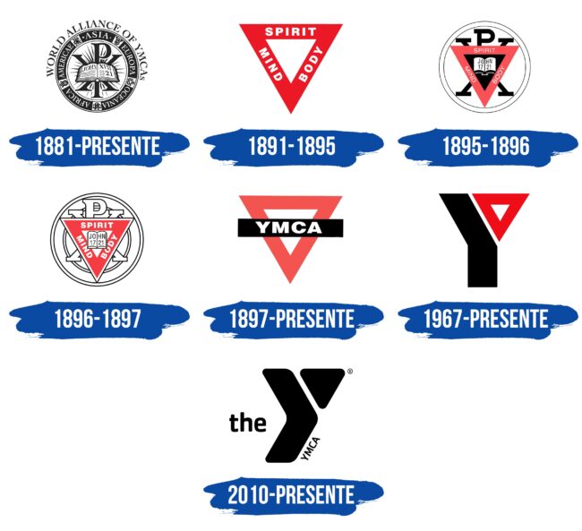 YMCA Logo Historia