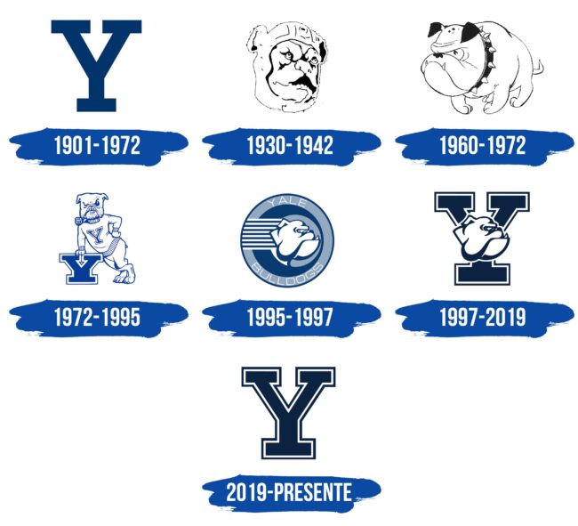 Yale Logo Historia