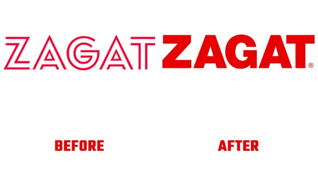 Zagat Antes y Despues del Logotipo (historia)