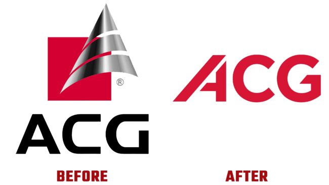 ACG Antes y Despues del Logotipo (historia)