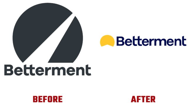 Betterment Antes y Despues del Logotipo (historia)