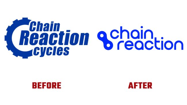 Chain Reaction Antes y Despues del Logotipo (historia)