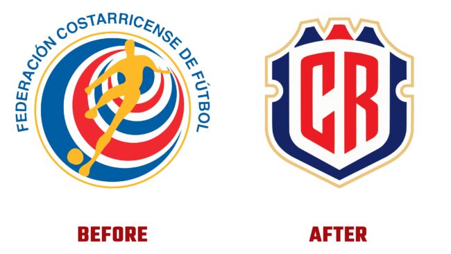 Federación Costarricense de Fútbol (FCRF) Antes y Despues del Logotipo (historia)
