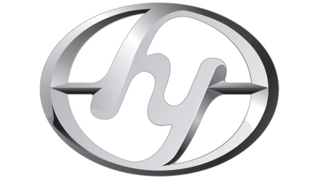 Hongyan Logo