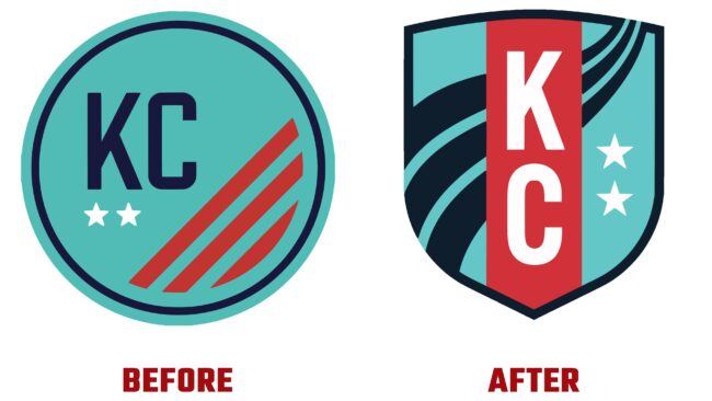 Kansas City Current Antes y Despues del Logotipo (historia)