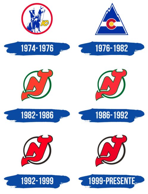 New Jersey Devils Logo Historia