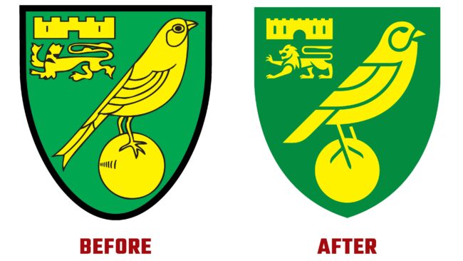 Norwich City FC Antes y Despues del Logotipo (historia)