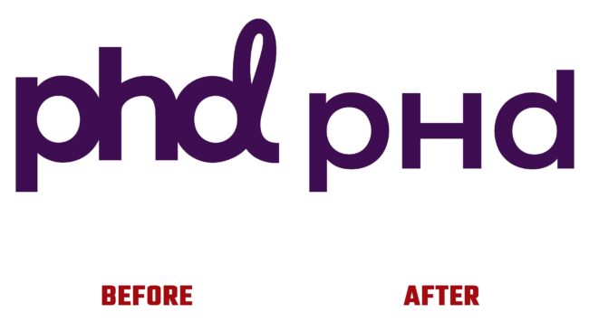 PHD Media Antes y Despues del Logotipo (historia)