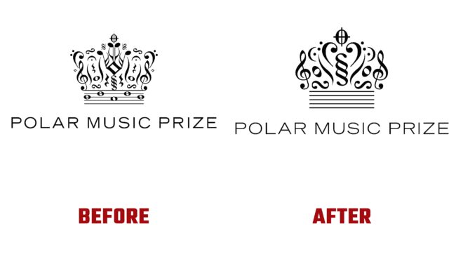 Polar Music Prize Antes y Despues del Logotipo (historia)