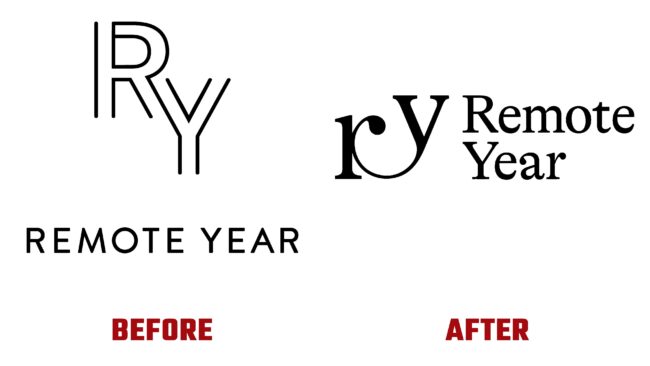 Remote Year Antes y Despues del Logotipo (historia)