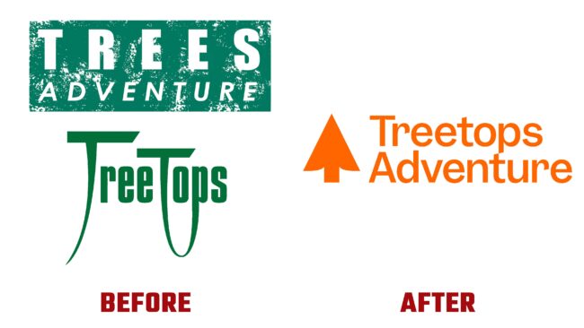 Treetops Adventure Antes y Despues del Logotipo (historia)