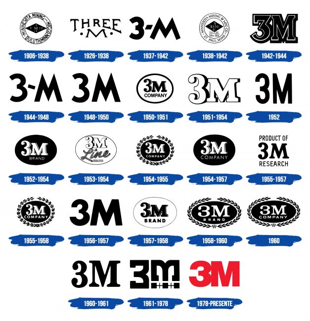 3M Logo Historia