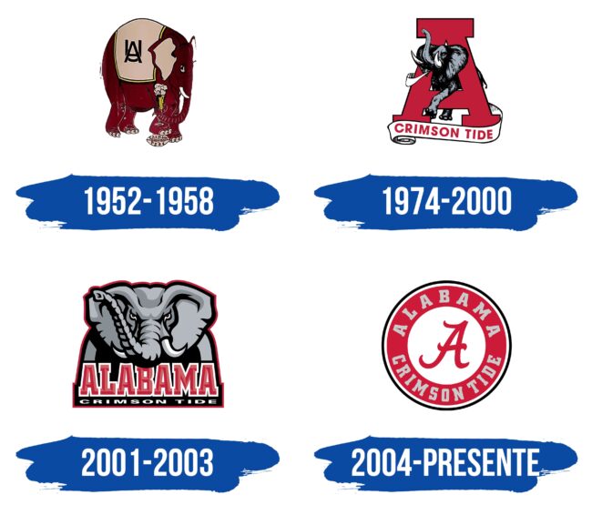 Alabama Crimson Tide Logo Historia