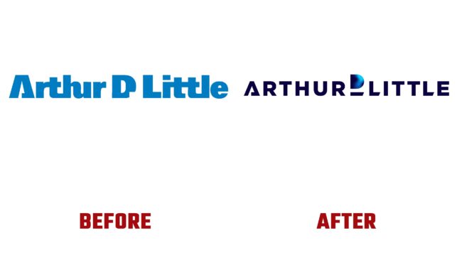 Arthur D. Little Antes y Despues del Logotipo (historia)