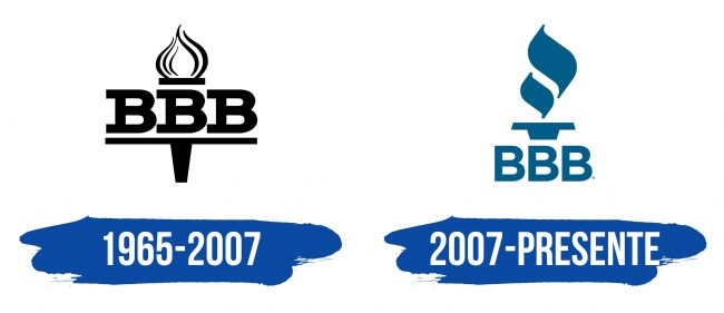 BBB Logo Historia
