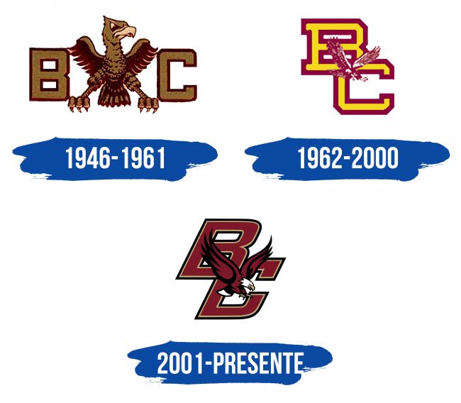 Boston College Logo Historia