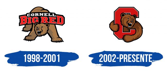 Cornell University Logo Historia