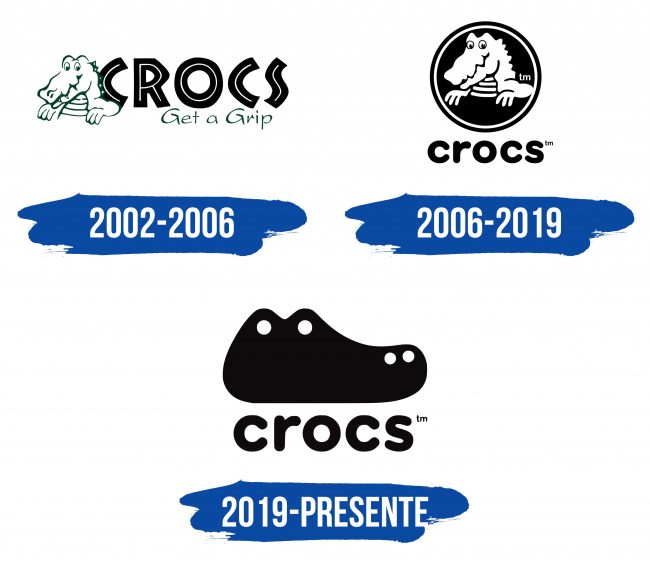 Crocs Logo Historia