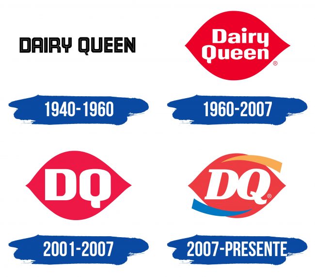 Dairy Queen Logo Historia