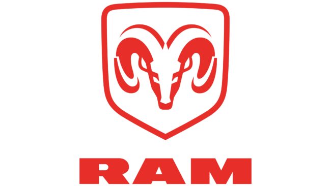 Dodge Ram Logotipo 1993-2009