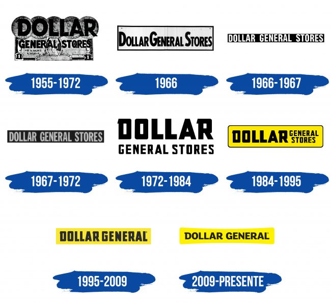 Dollar General Logo Historia
