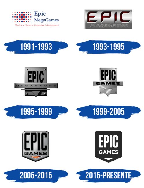 Epic Games Logo Historia