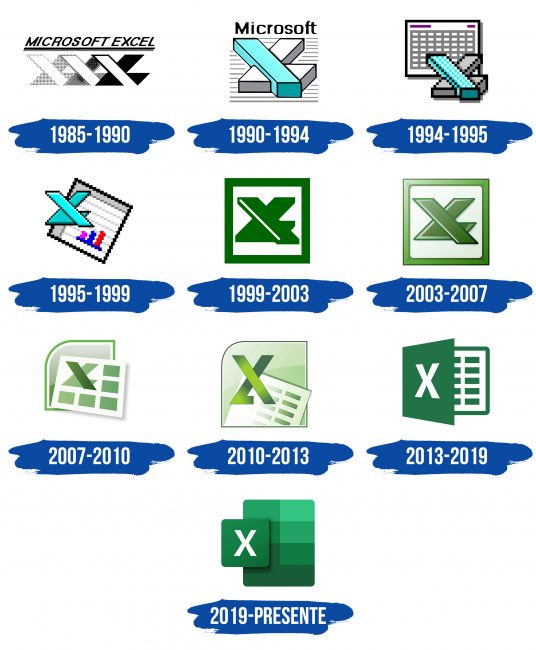 Excel Logo Historia