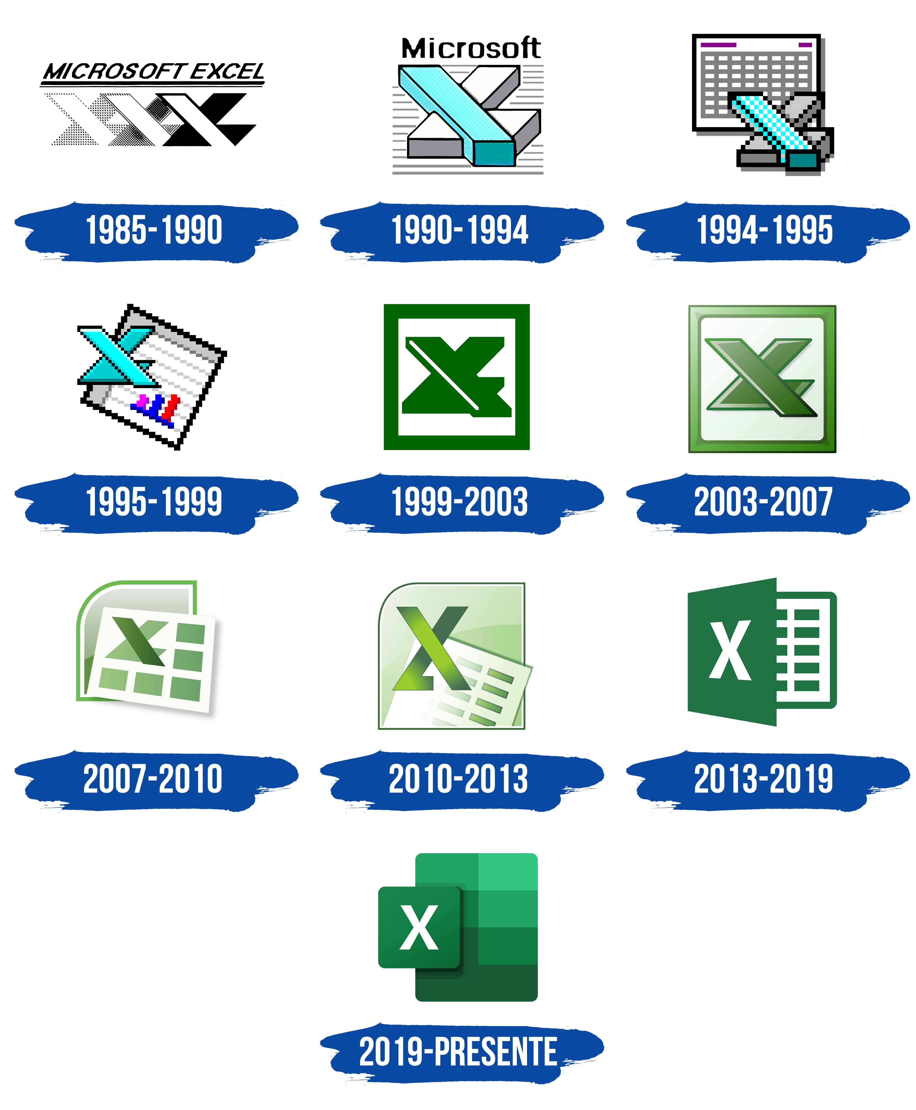 Excel Logo y símbolo, significado, historia, PNG, marca