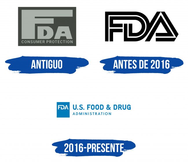 FDA Logo Historia