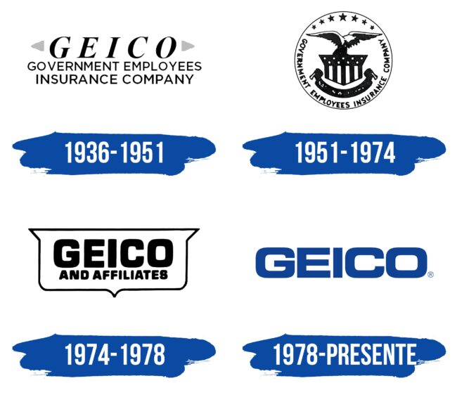 Geico Logo Historia