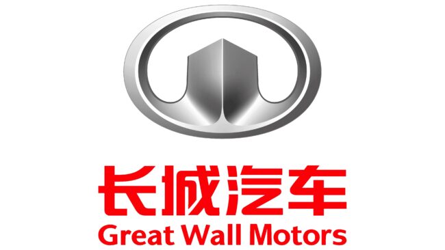 Great Wall Motors Logo