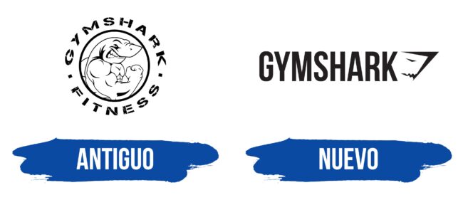 Gymshark Logo Historia