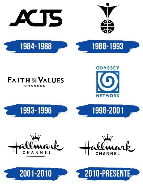 Hallmark Logo Historia