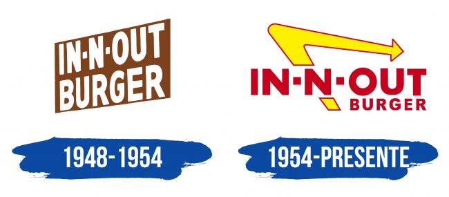 In-N-Out Logo Historia