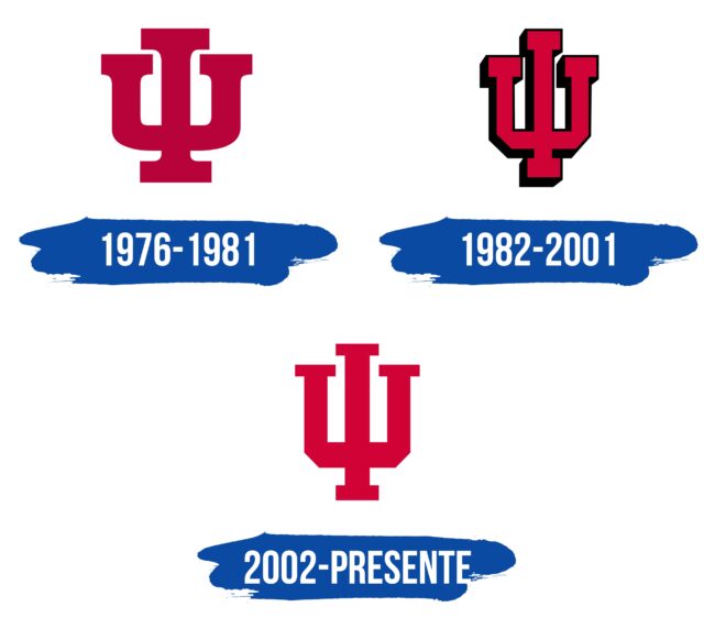 Indiana Hoosiers Logo Historia