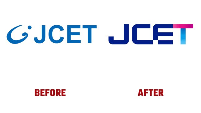 JCET Group Antes y Despues del Logotipo (historia)