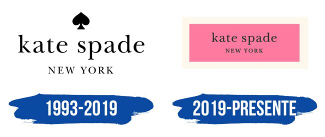 Kate Spade New York Logo Historia