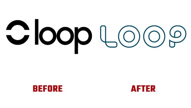 LOOP Antes y Despues del Logotipo (historia)