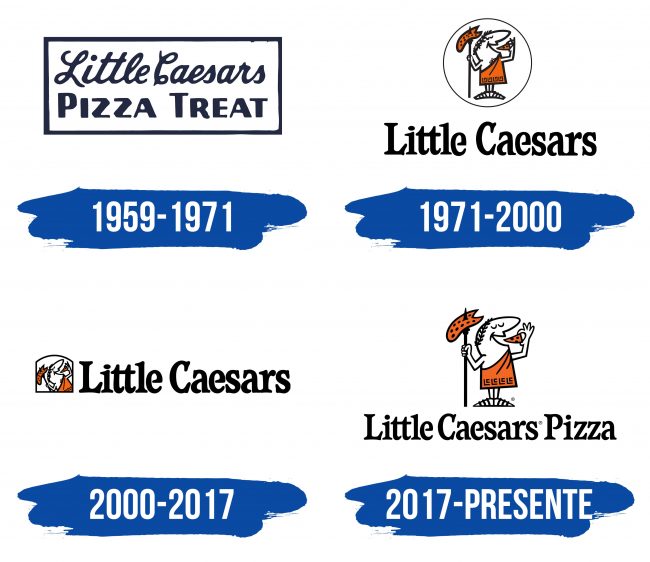 Little Caesars Logo Historia