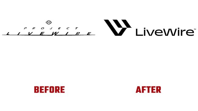 LiveWire Antes y Despues del Logotipo (historia)